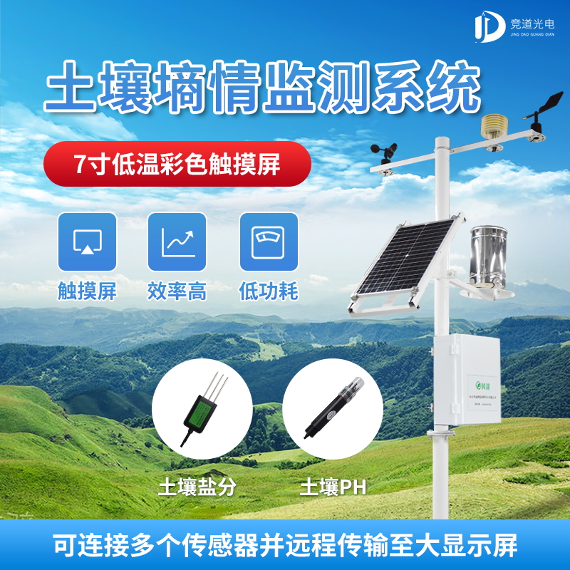 智慧農(nóng)業(yè)下，土壤墑情自動(dòng)監(jiān)測儀有何用？