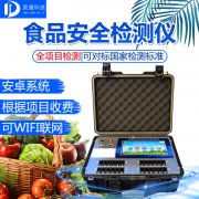 食品快速檢測儀的意義，筑牢食用農(nóng)產(chǎn)品安全“防火墻”