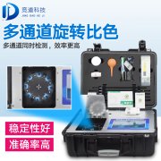 如何給土壤做檢測？試試測土配方施肥儀