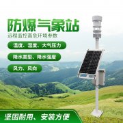 防爆氣象站！上新了，競道！