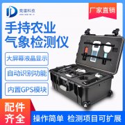 手持氣象站具體介紹、推薦